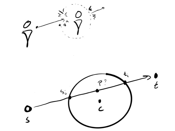 Sphere-ray intersection of player casting line through another player