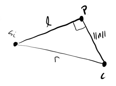 Breakdown of sphere ray intersection. Lines drawn to show triangles between s, t, p, and c