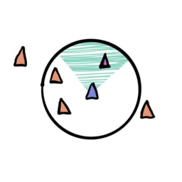 Example of reducing the field of view and the filtering out of neighbors